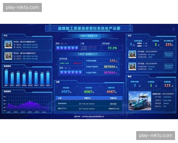 供应商绩效动态评估 优化合作生态质量 供应商绩效动态评估 优化合作生态质量